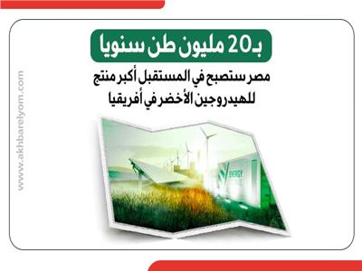 بـ20 مليون طن سنويا.. مصر ستصبح أكبر منتج للهيدروجين الأخضر| انفوجراف