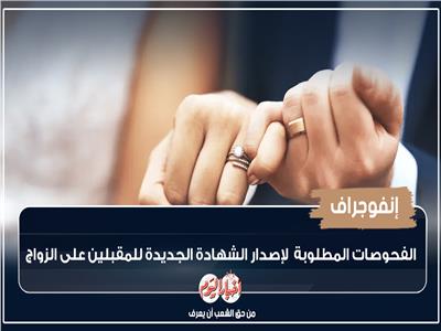 إنفوجراف | الفحوصات المطلوبة لإصدار الشهادة الجديدة للمقبلين على الزواج