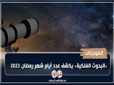 «البحوث الفلكية» يكشف عدد أيام شهر رمضان 2023 | إنفوجراف
