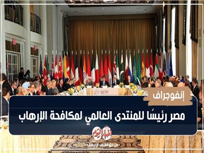إنفوجراف| مصر رئيسًا للمنتدى العالمي لمكافحة الإرهاب