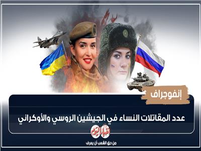 إنفوجراف| عدد المقاتلات النساء في الجيشين الروسي والأوكراني