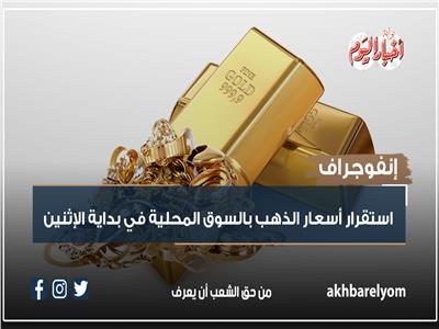 إنفوجراف| استقرار أسعار الذهب بالسوق المحلية في بداية تعاملات اليوم الإثنين