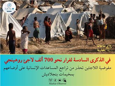«مفوضية اللاجئين» تحذر من تراجع المساعدات الإنسانية على «مخيمات بنجلاديش»