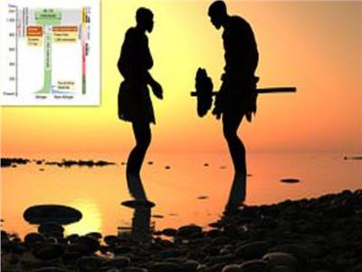 دراسة: البشر الأوائل كادوا ينقرضون منذ 900 ألف عام لسبب غريب