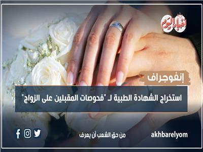 إنفوجراف| الأوراق المطلوبة لاستخراج شهادة «فحوصات المقبلين على الزواج» 