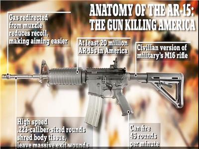 «البندقية إيه آر 15».. السلاح الذي يفضله القتلة في أمريكا