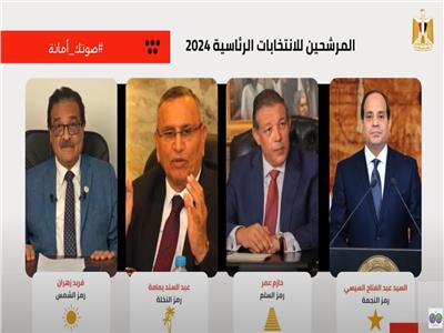المصريون بالسعودية ينشرون فيديو يحث على المشاركة في الانتخابات الرئاسية