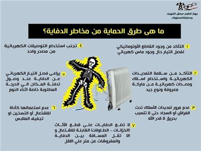 «مرفق الكهرباء» يوضح طرق الحماية من مخاطر المدفأة الكهربائية