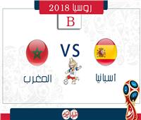 روسيا 2018| مباراة المغرب وإسبانيا