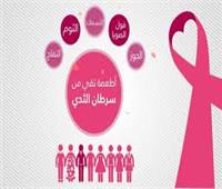 انطلاق الحملة التوعوية لأمراض الثدي ببنها 