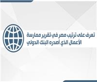 إنفوجراف| تعرف على ترتيب مصر في تقرير ممارسة الأعمال الذي أصدره البنك الدولي