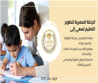 «وزارة التعليم» تنشر أهداف تطوير المنظومة 