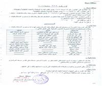 حركة تنقلات لمديري ووكلاء مستشفيات دمياط 