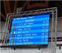 فريدة عثمان تحصد فضية ٥٠ متر حرة بألعاب إفريقيا