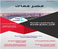 وزارة الهجرة تُطلق العدد التاسع من مجلة «مصر معاك»