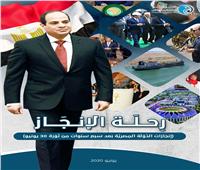كتاب جديد لمركز مستقبل وطن يوثق إنجازات الدولة المصرية في عهد الرئيس السيسي 