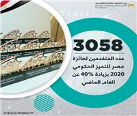 التخطيط: 3058 مترشحا لنيل جائزة مصر للتميز الحكومي 2020