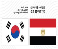 الاحتفال بالذكري 25 للعلاقات الدبلوماسية مع كوريا الجنوبية