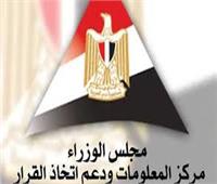«معلومات الوزراء» يحتفل بانتخاب مصر لرئاسة لجنة الأمم المتحدة لبناء السلام