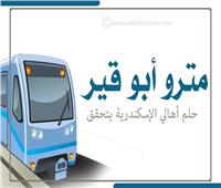 «مترو أبو قير».. حلم أهالي الإسكندرية يتحقق| «إنفوجراف»