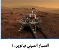 وصول المسبار الصيني «تيانوين 1» إلى المريخ