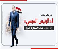 إنفوجراف| أبرز تصريحات الرئيس السيسي خلال تفقده ميناء الإسكندرية البحري
