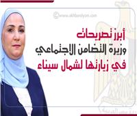 إنفوجراف | أبرز تصريحات وزيرة التضامن الاجتماعي في زيارتها لشمال سيناء