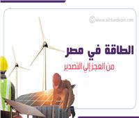 إنفوجراف| «الطاقة في مصر» من العجز إلى التصدير