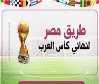 انفوجراف| طريق مصر لنهائي كأس العرب 2021