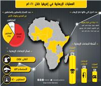 مرصد الأزهر: 48 عملية إرهابية في القارة الإفريقية خلال سبتمبر الماضي