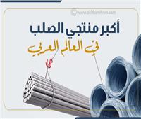 إنفوجراف| أكبر منتجي الصلب في العالم العربي