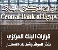 أستاذ تمويل واستثمار: القرارات التي اتخذها البنك المركزي كانت متوقعة| فيديو