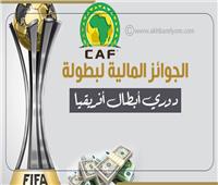 إنفوجراف| الجوائز المالية لبطولة دوري أبطال أفريقيا 