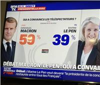 الانتخابات الفرنسية | ماكرون يحصل على ثقة ٥٩٪؜ من مشاهدي مناظرته مع لوبان