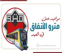 إستمرار مواعيد رمضان لتشغيل القطارات بالخط الأول و الثاني خلال أيام العيد 