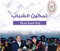 لتمكين الشباب.. مصر تطلق منحة ناصر للقيادة الدولية في نسختها الثالثة | إنفوجراف