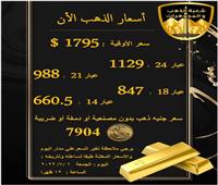 هبوط أسعار الذهب مجددًا عالمياً ومحلياً اليوم الجمعة