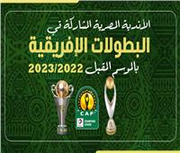 إنفوجراف| الأندية المصرية المشاركة في البطولات الإفريقية الموسم المقبل 