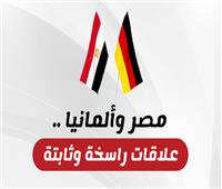 إنفوجراف| مصر وألمانيا.. علاقات راسخة وثابتة  