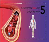 إنفوجراف| 5 أمراض مميتة مرتبطة بارتفاع نسبة الكوليسترول في الدم