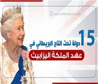 إنفوجراف | 15 دولة حكمتها الملكة إليزابيث الثانية