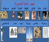 كل عام وأنتم بخير.. اليوم أول أيام عام 6264 في التقويم المصري القديم