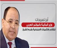 إنفوجراف| أبرز تصريحات وزير المالية بالمؤتمر العربي للتأمينات الاجتماعية 