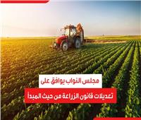 «النواب» يوافق على تعديلات قانون الزراعة من حيث المبدأ| فيديو 