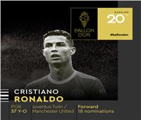 ترتيب جائزة "الكرة الذهبية".. رونالدو يحتل المركز 20