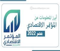إنفوجراف| أبرز المعلومات عن المؤتمر الاقتصادي مصر 2022 
