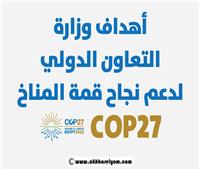 أهداف وزارة التعاون الدولي لدعم نجاح قمة المناخ COP27 | إنفوجراف 