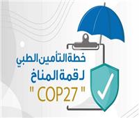 خطة التأمين الطبي لـ«قمة المناخ» COP27 | انفوجراف