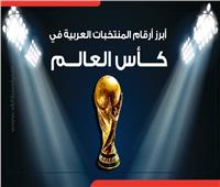 إنفوجراف| أبرز أرقام المنتخبات العربية في كأس العالم