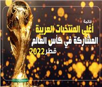 إنفوجراف| قائمة أغلى المنتخبات العربية المشاركة في كأس العالم قطر 2022